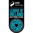Shamrock Rovers O/U 0.5